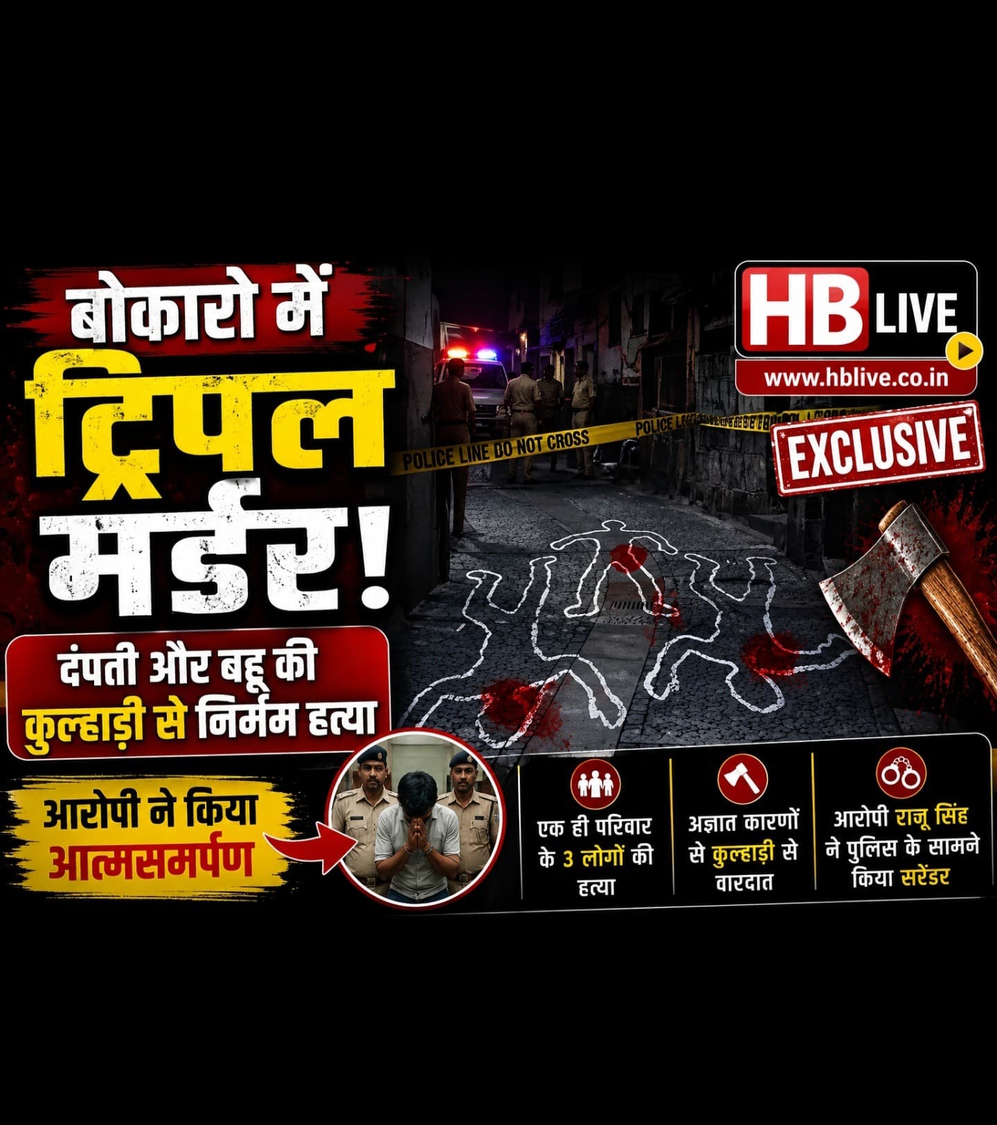 बोकारो में ट्रिपल मर्डर: दंपती और बहू की कुल्हाड़ी से निर्मम हत्या, आरोपी ने किया सरेंडर