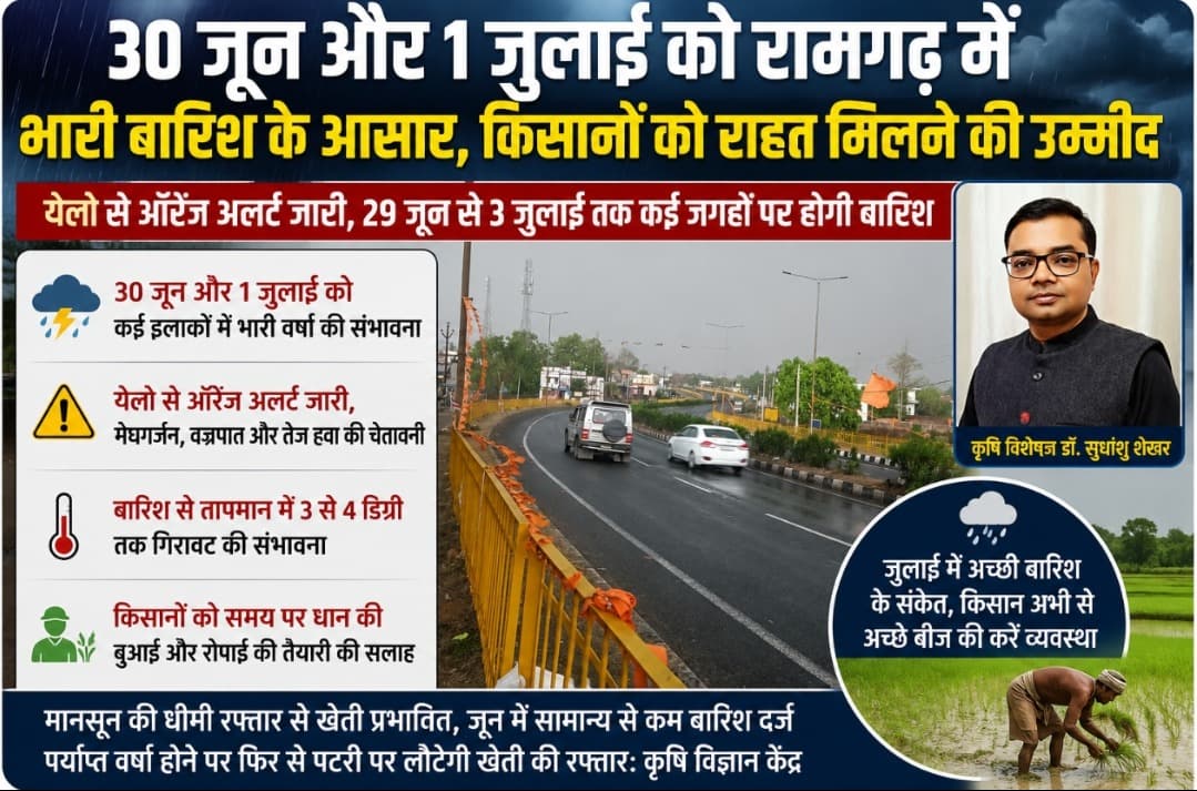 30 जून और 1 जुलाई को रामगढ़ में भारी बारिश के आसार, किसानों को राहत मिलने की उम्मीद