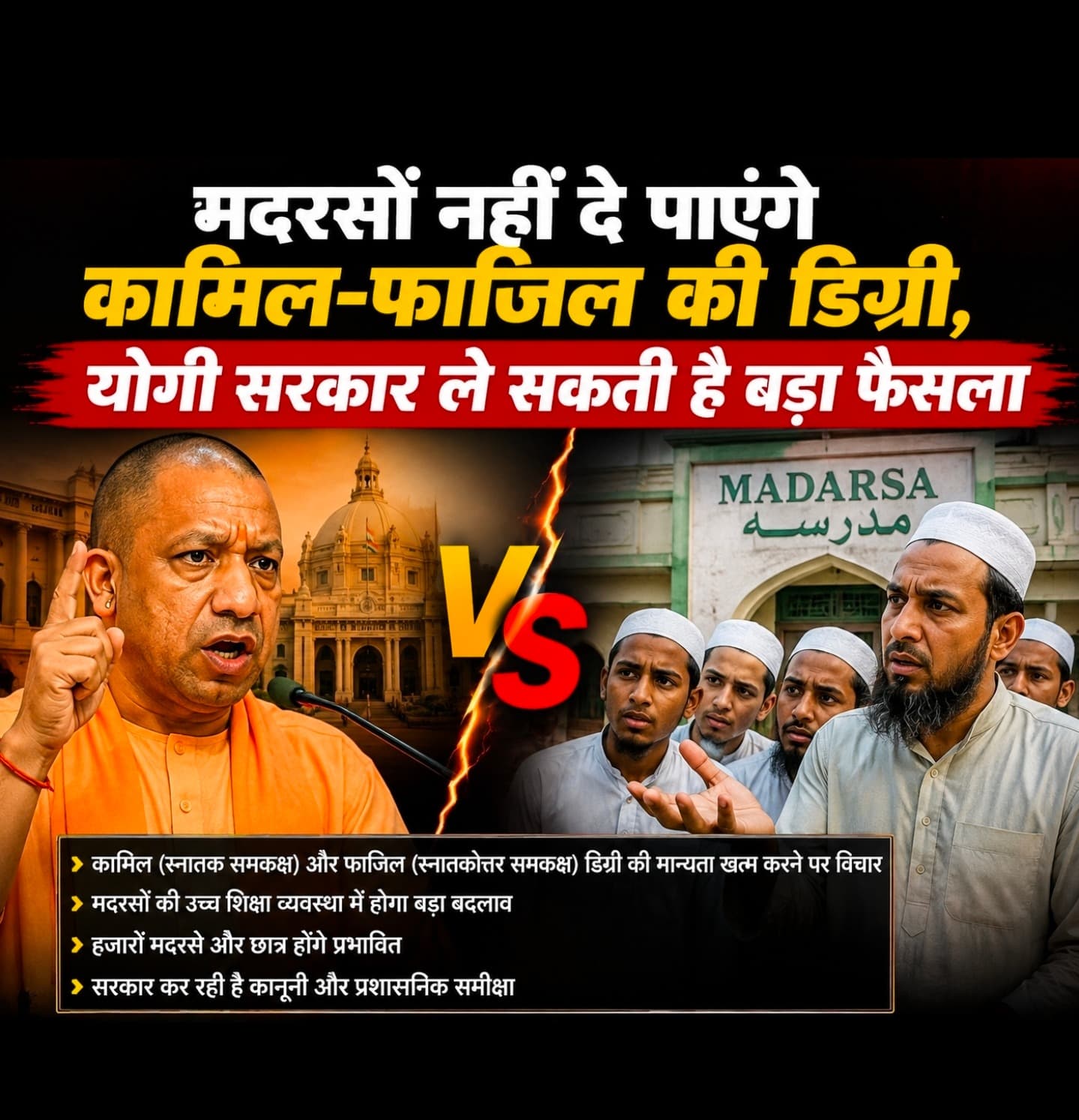 मदरसों से नहीं मिलेगी कामिल-फाजिल की डिग्री? योगी सरकार बड़े फैसले की तैयारी में
