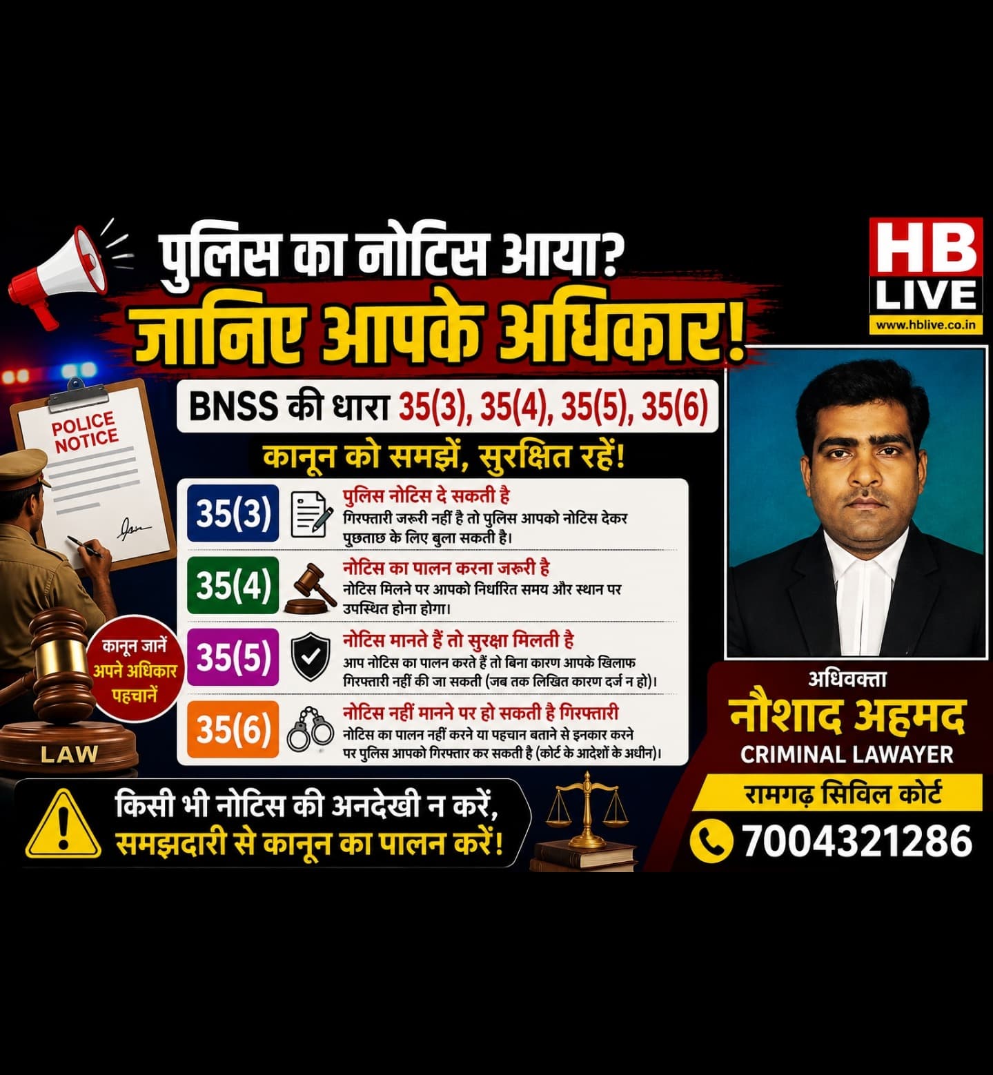 जागरूकता खबर: पुलिस का नोटिस आए तो घबराएं नहीं, लेकिन नजरअंदाज भी न करें! जानिए BNSS की धारा 35(3) से 35(6) का पूरा मतलब
