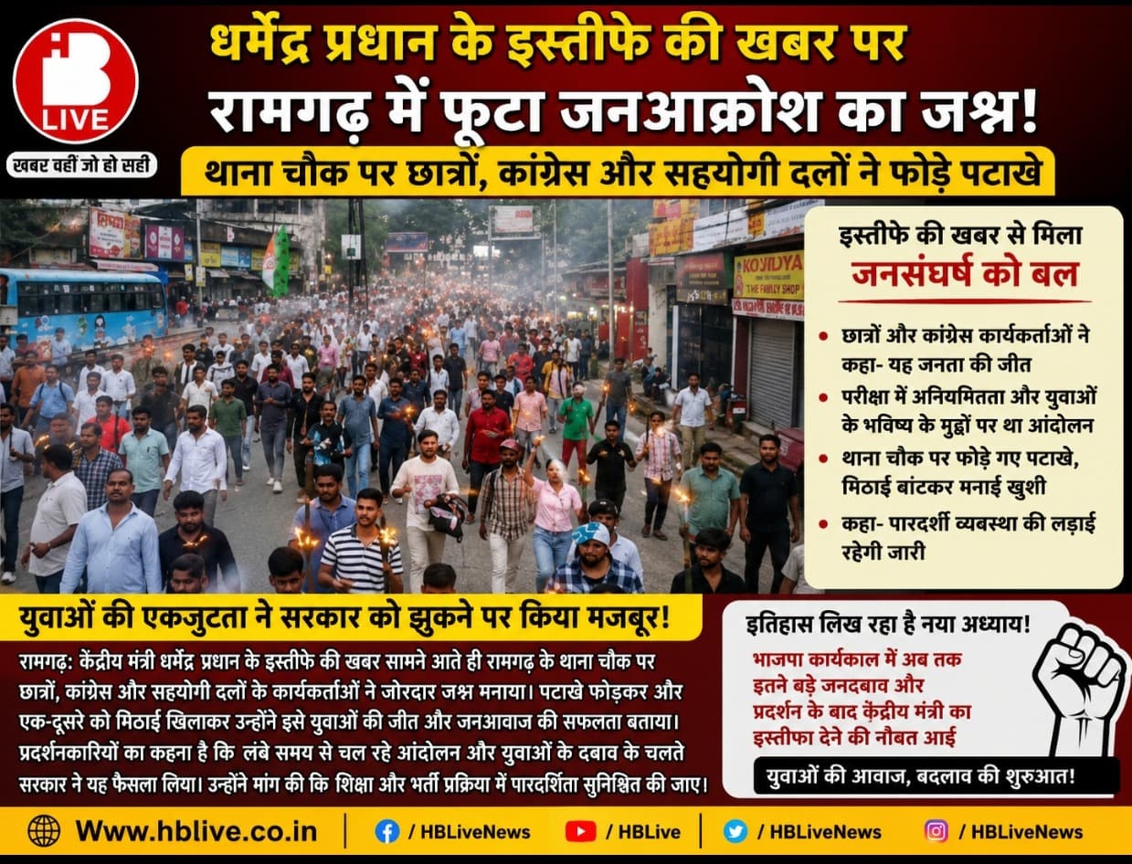 धर्मेंद्र प्रधान के इस्तीफे की खबर पर रामगढ़ में जश्न, थाना चौक पर छात्रों, कांग्रेस और सहयोगी दलों ने फोड़े पटाखे