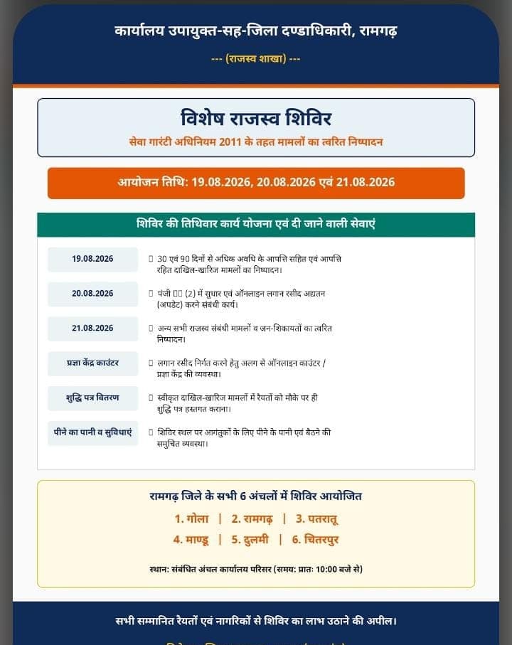रामगढ़ के सभी अंचलों में 19 से 21 अगस्त तक लगेगा विशेष राजस्व शिविर