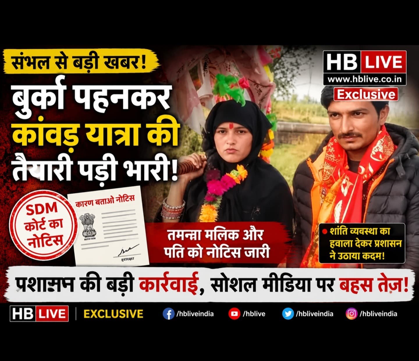 बुर्का पहनकर कांवड़ यात्रा की तैयारी पड़ी भारी! तमन्ना मलिक और पति को SDM कोर्ट का नोटिस