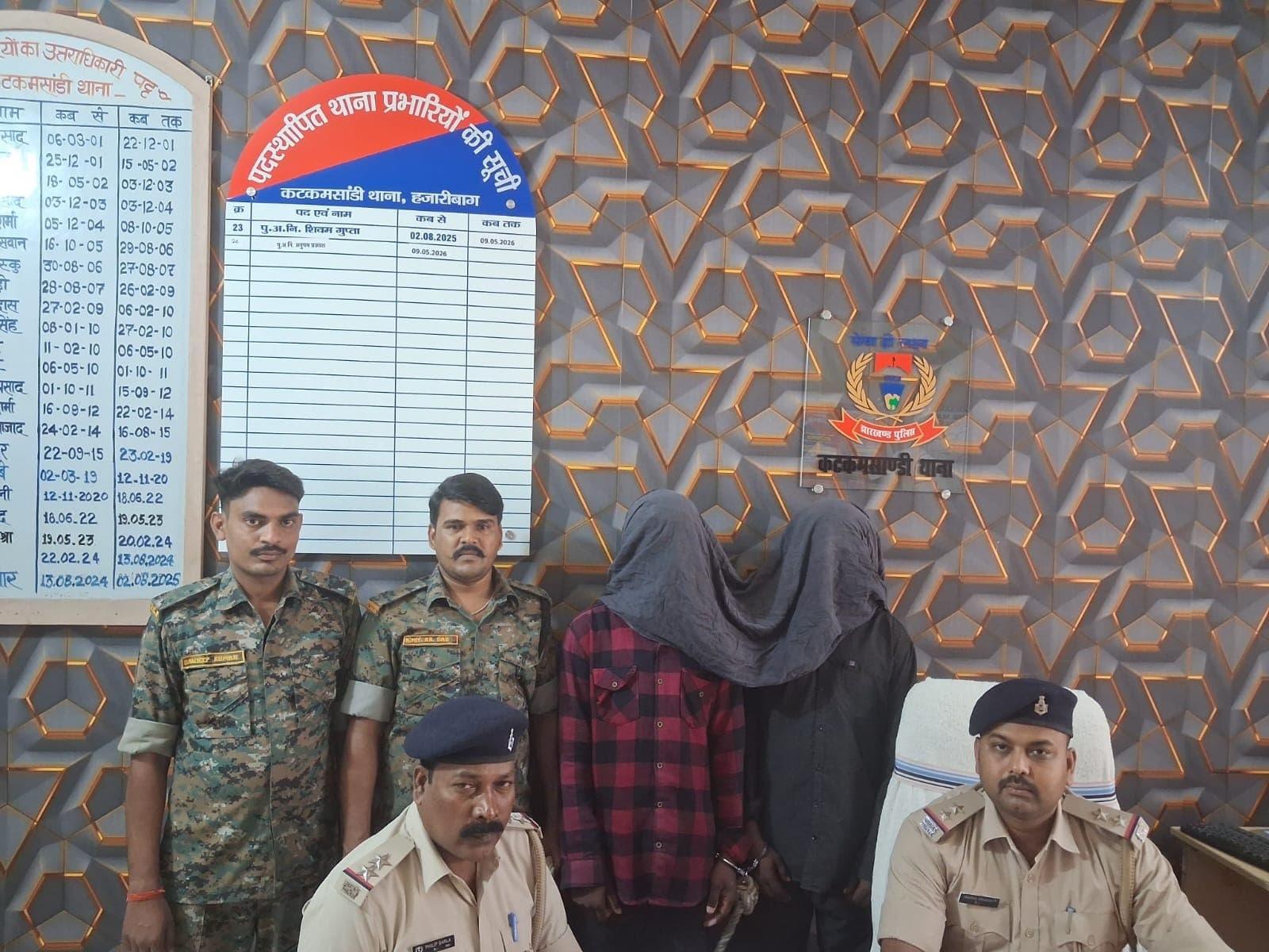 अवैध संबंध के शक में हत्या: कटकमसांडी हत्याकांड में दो और आरोपी गिरफ्तार