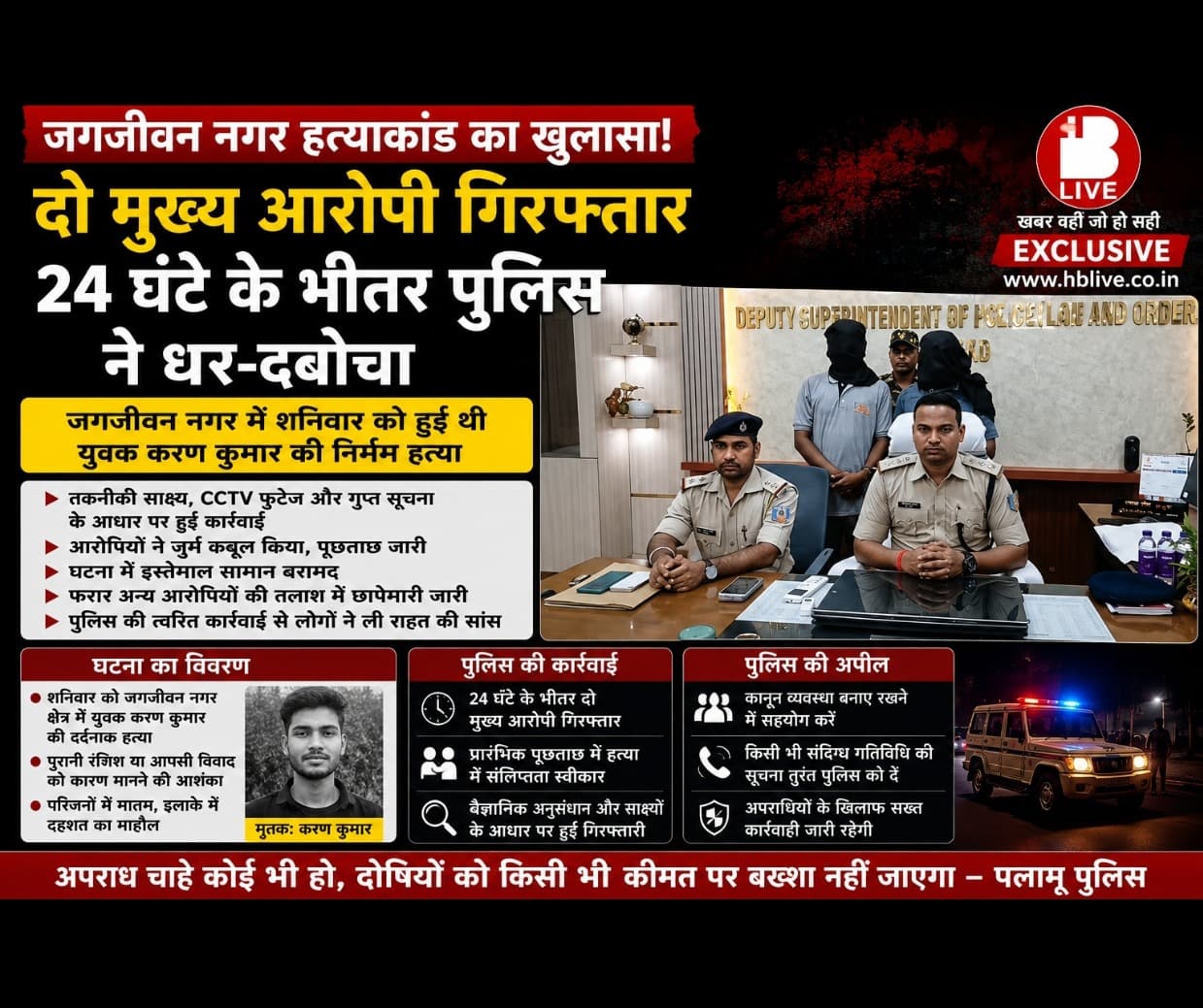 24 घंटे में ब्लाइंड मर्डर का खुलासा! जगजीवन नगर हत्याकांड में दो मुख्य आरोपी गिरफ्तार, पुलिस की बड़ी कामयाबी