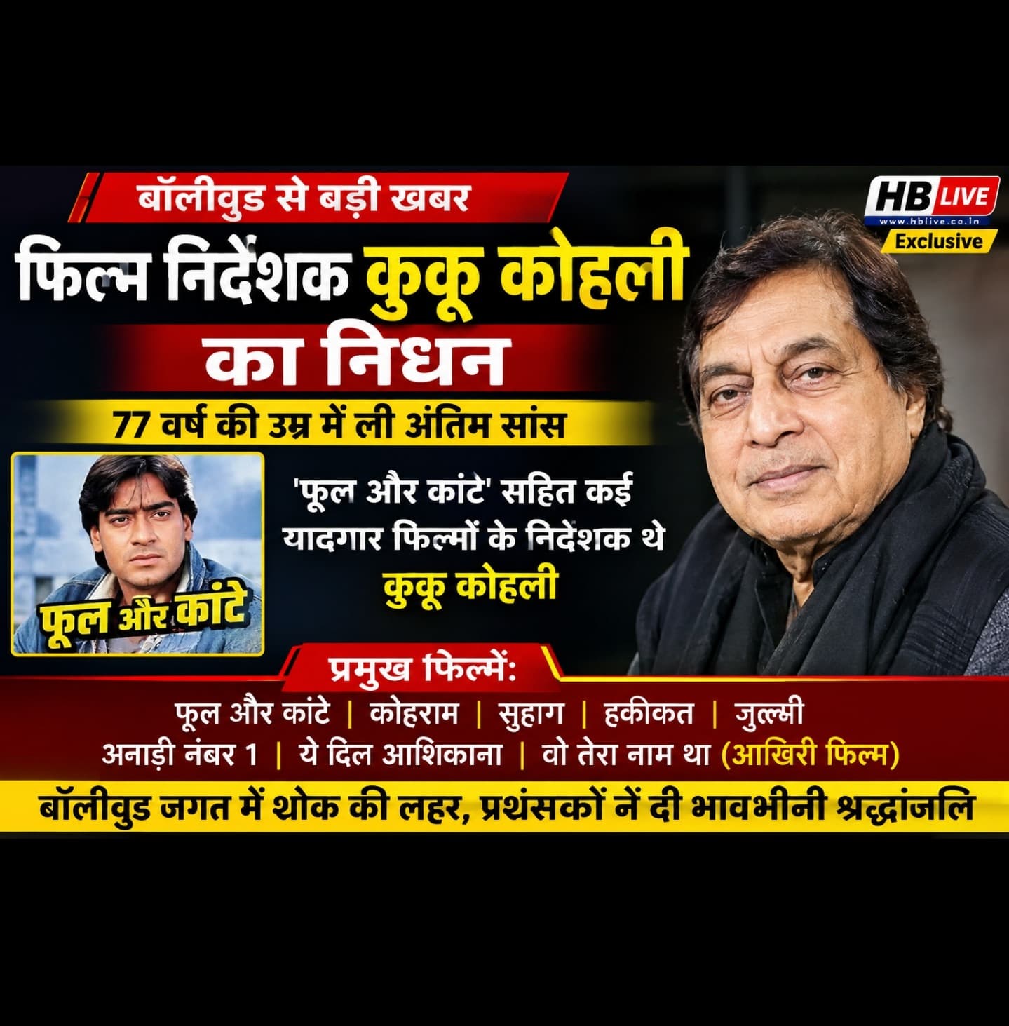 बॉलीवुड में शोक की लहर: ‘फूल और कांटे’ के निर्देशक कुकू कोहली का निधन, 77 की उम्र में ली अंतिम सांस